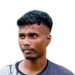 শান্ত টুডু